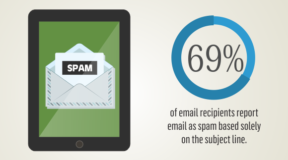 spam graphic.png